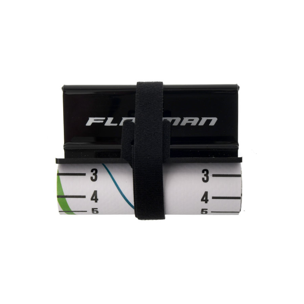 Набір інструментів Flagman Angler Tool Kit # 3, FATK-3