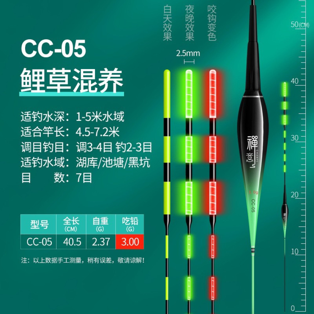 Поплавець розумний Herabuna Fishing CC на дальній закид. Модель: CC05 3.0 грама