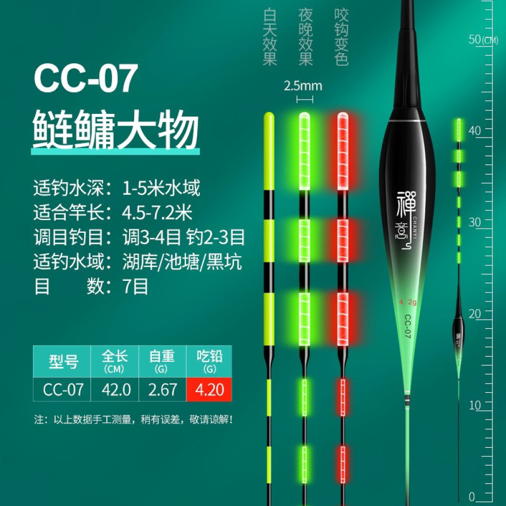 Поплавець розумний Herabuna Fishing CC на дальній закид. Модель: CC07 4.2 грама