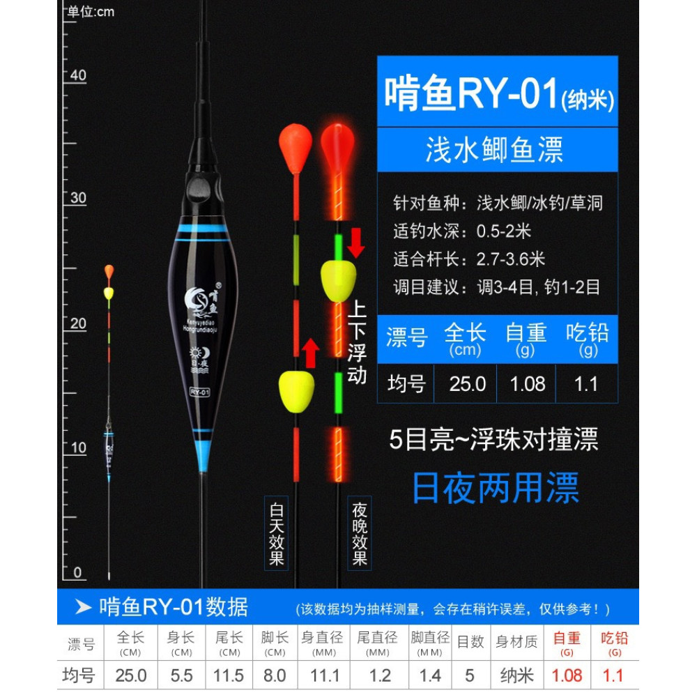 Поплавець світящийся з бобишкою Herabuna Fishing Kenyuhuwai Scorpion. Модель: RY-01 1.1грам