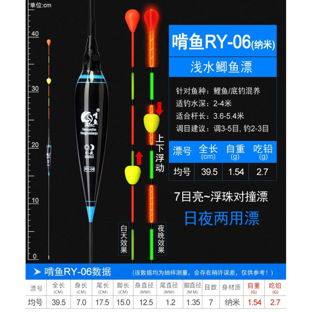 Поплавець світящийся з бобишкою Herabuna Fishing Kenyuhuwai Scorpion. Модель: RY-06 2.7грам
