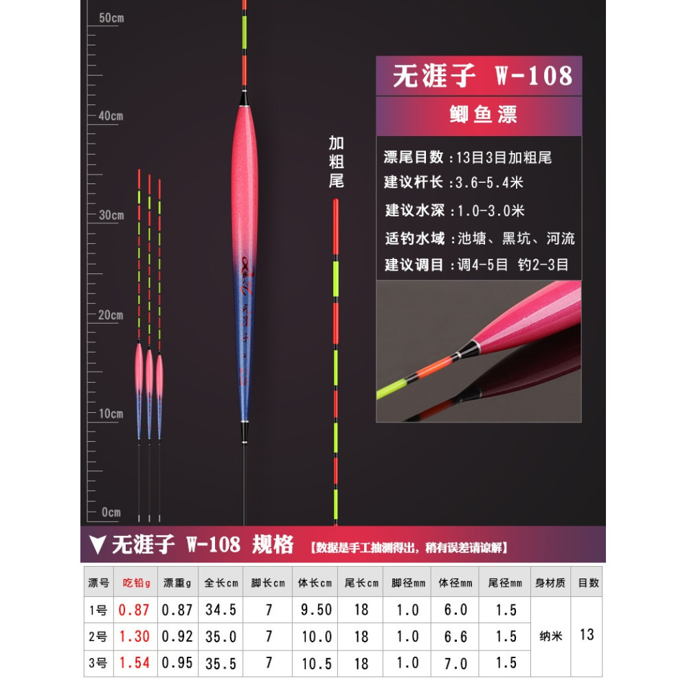 Поплавець Herabuna Fishing W-108 Розмір #2