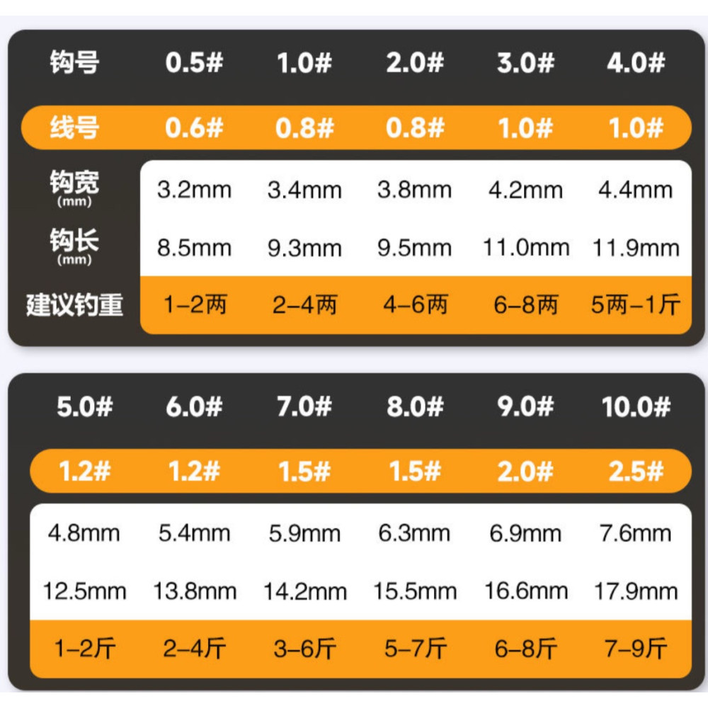 Гачки самопідсікаючі Herabuna Fishing на повідці #7 10шт